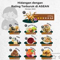 Hidangan dengan Rating Terburuk di Asia Tenggara