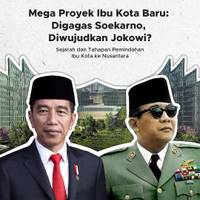 Mega Proyek Ibu Kota Baru: Digagas Soekarno, Diwujudkan Jokowi?