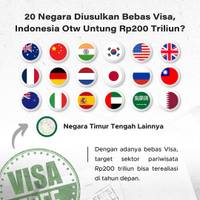 20 Negara Diisukan Bebas Visa, Indonesia Otw Untung Rp200 Triliun?