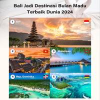 Bali Jadi Destinasi Bulan Madu Terbaik Dunia 2024