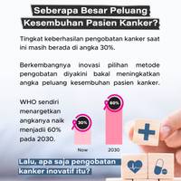 Seberapa Besar Peluang Kesembuhan Pasien Kanker?