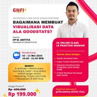 Intensive Class Data Visualizations: Bagaimana Membuat Visualisasi Data Ala Goodstats?