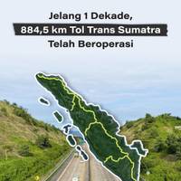 Jelang 1 Dekade, 884,5 Km Tol Trans Sumatra Telah Beroperasi