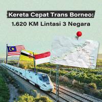 Kereta Cepat Trans Borneo: 1.620 Km, Lintasi 3 Negara