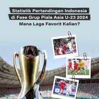 Statistik Pertandingan Indonesia di Fase Grup Piala Asia U-23 2024