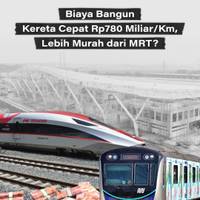 Biaya Bangun Kereta Cepat Rp780 Miliar/Km, Lebih Murah dari MRT?