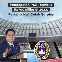 Pendapatan PSSI Tembus Rp700 Miliar di 2023, Pertama Kali Cetak Surplus