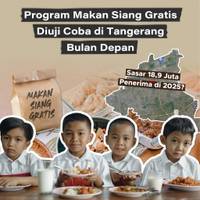 Program Makan Siang Gratis Diuji Coba di Tangerang Bulan Depan
