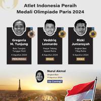 Atlet Indonesia Peraih Medali Olimpiade Paris 2024