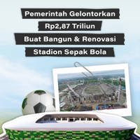Pemerintah Gelontorkan Rp2,87 Triliun Buat Bangun & Renovasi Stadion Sepak Bola