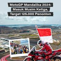 MotoGP Mandalika 2024: Masuk Musim Ketiga, Target 125.000 Penonton