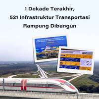 1 Dekade Terakhir, 521 Infrastruktur Rampung Dibangun