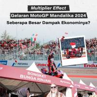 Multiplier Effect Gelaran MotoGP Mandalika 2024, Seberapa Besar Dampak Ekonominya?