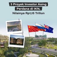 3 Proyek Investor Asing Perdana di IKN, Nilainya Rp1,15 Triliun