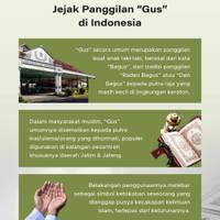 Jejak Panggilan "Gus" di Indonesia & Deretan "Gus" Populer yang Masuk Pemerintahan
