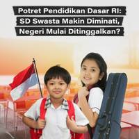 Potret Pendidikan Dasar RI: SD Swasta Makin Diminati, Negeri Mulai Ditinggalkan?