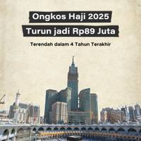 Ongkos Haji 2025 Turun jadi Rp89 Juta, Terendah dalam 4 Tahun Terakhir