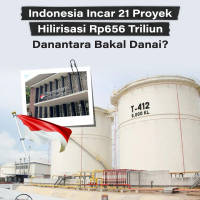 Indonesia Incar 21 Proyek Hilirisari Rp656 Triliun, Danantara Bakal Danai?