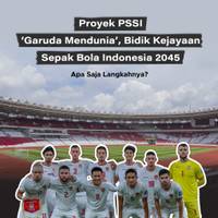 Proyek PSSI 'Garuda Mendunia', Bidik Kejayaan Sepak Bola Indonesia 2045