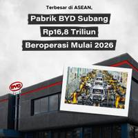Terbesar di ASEAN, Pabrik BYD Subang Rp16,8 Triliun Beroperasi Mulai 2026