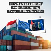 RI-Uni Eropa Sepakati Perjanjian Dagang, Ekspor RI Bisa Naik 57%