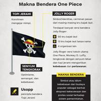 Makna Bendera One Piece