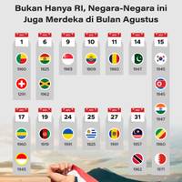 Bukan Hanya RI, Negara-Negara ini Juga Merdeka di Bulan Agustus