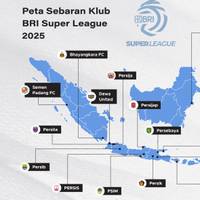 BRI Super League 2025