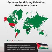 Sebaran Pendukung Palestina dalam Peta Dunia