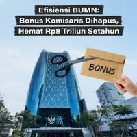 Efisiensi BUMN: Bonus Komisaris Dihapus, Hemat Rp8 Triliun Setahun