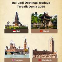 Bali Jadi Destinasi Budaya Terbaik Dunia 2025