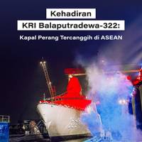 Kehadiran KRI Balaputradewa-322: Kapal Perang Tercanggih di ASEAN