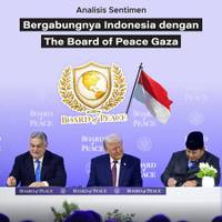 Analisis Sentimen Bergabungnya Indonesia dengan The Board of Peace Gaza