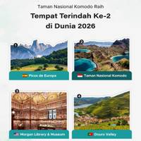 Taman Nasional Komodo Raih Tempat Terindah Ke-2 di Dunia 2026