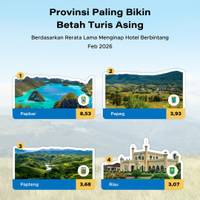 Provinsi Paling Bikin Betah Turis Asing