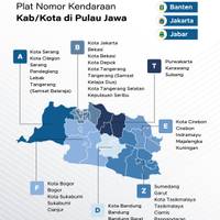 Plat Nomor Kendaraan Kab/Kota di Pulau Jawa