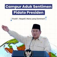 Campur Aduk Sentimen Pidato Presiden Positif - Negatif, Mana yang Dominan?