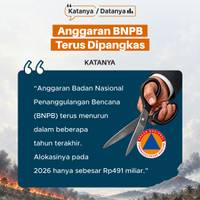 Katanya/Datanya: Anggaran BNPB Terus Dipangkas