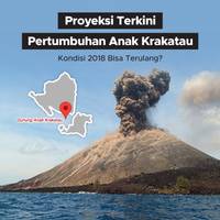 Proyeksi Terkini Pertumbuhan Anak Krakatau, Kondisi 2018 Bisa Terulang?