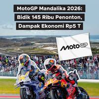 MotoGP Mandalika 2026: Bidik 145 Ribu Penonton, Dampak Ekonomi Rp5 T