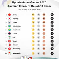 Update Medali Asian Games 2026 26 September: Tambah Emas, RI Dekati 10 Besar