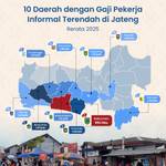 10 Daerah dengan Gaji Pekerja Informal Terendah di Jateng