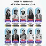 Atlet RI Termuda di Asian Games 2026