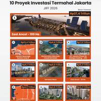 10 Proyek Investasi Termahal Jakarta