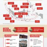 Indonesia ‘Dikepung’ 14 Segmen Megathrust