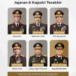 Jajaran 6 Kapolri Terakhir, Suyudi Terbaru
