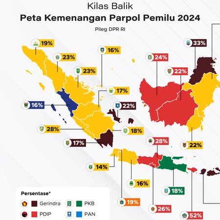 Kilas Balik Peta Kemenangan Parpol Pemilu 2024