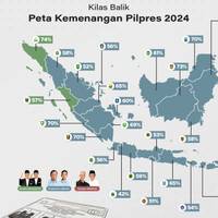Kilas Balik Peta Kemenangan Pilpres 2024