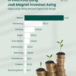 10 Kab/Kota yang Jadi Magnet Investasi Asing