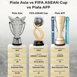 Perbandingan Piala Asia vs FIFA ASEAN Cup vs Piala AFF
